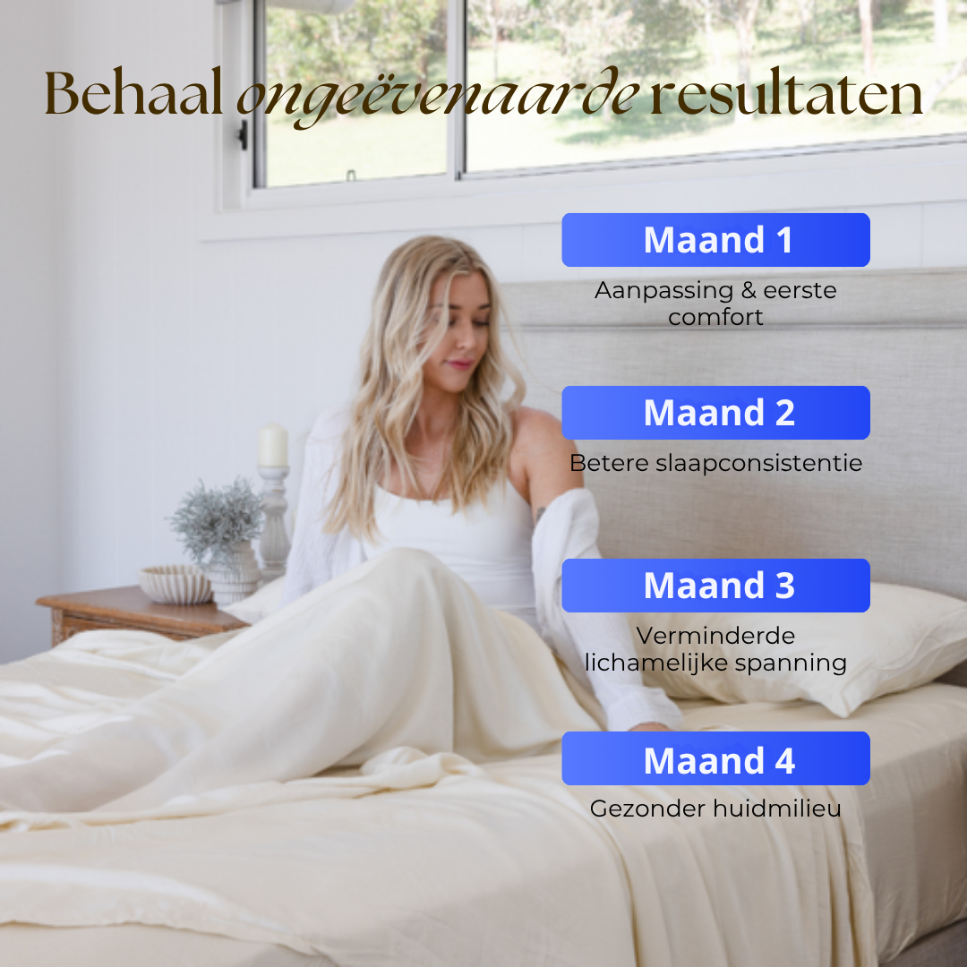 CloudDream | Ultra Comfort Bedlinnen Set