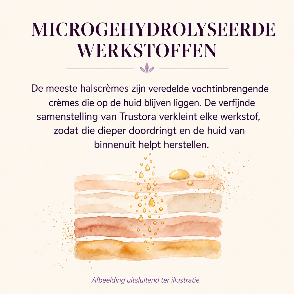 Trustora® | Second Skin Crème
