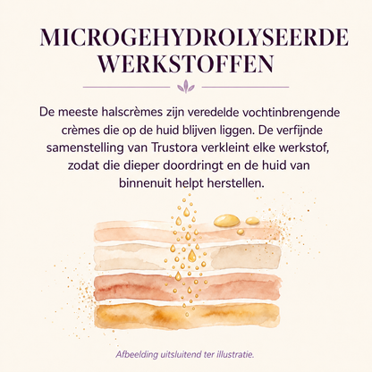 Trustora® | Second Skin Crème